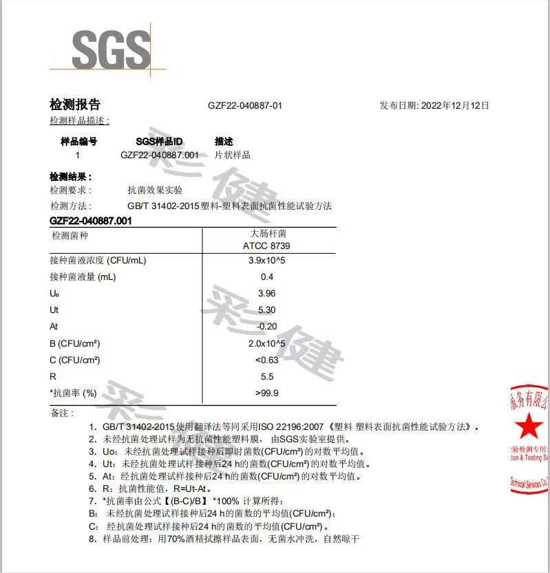 <font color='#990000'>抗菌母粒SGS检测报告</font>