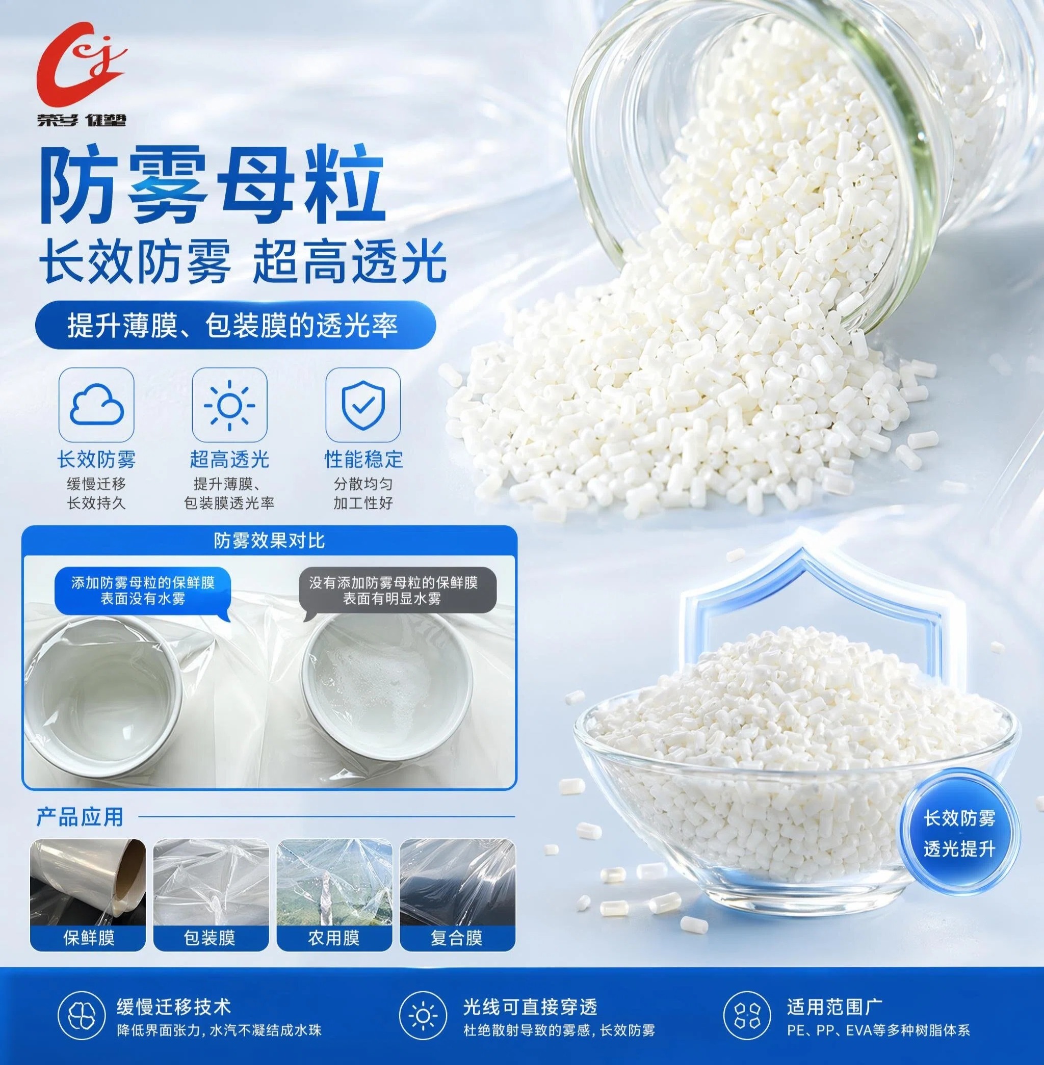 防雾母粒